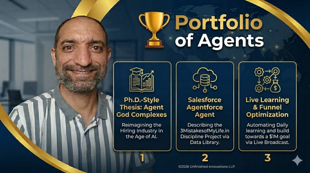 Portfolio of agents of Hari Om Vashishtha