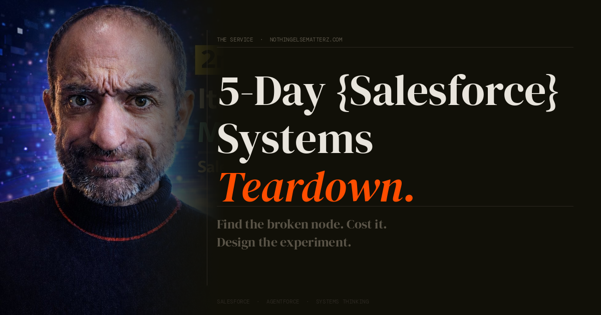 5-Day Salesforce Systems Teardown β find the broken node, cost it, design the experiment